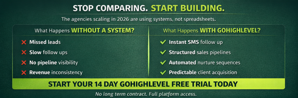 start your 14 days free trial on GHL